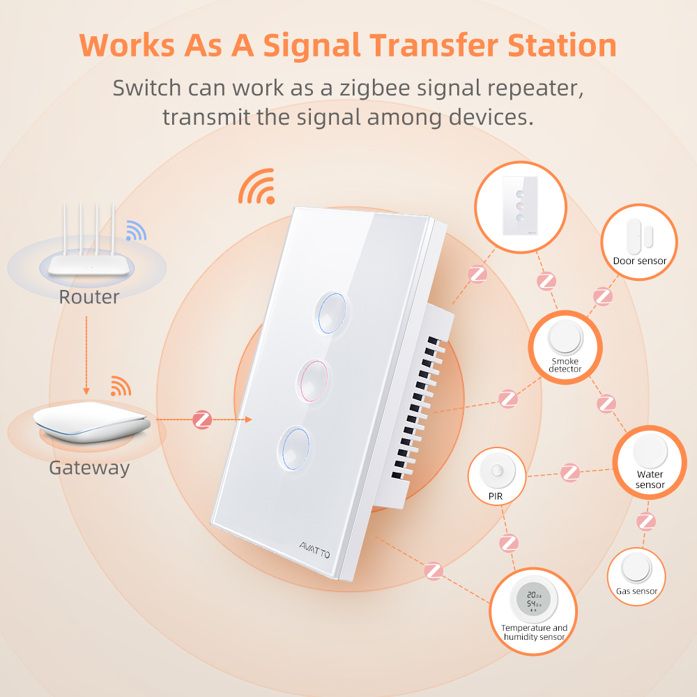 AVATTO 1/2/3/4 Gang ZigBee Sma - đánh giá và giá Smart Accessories